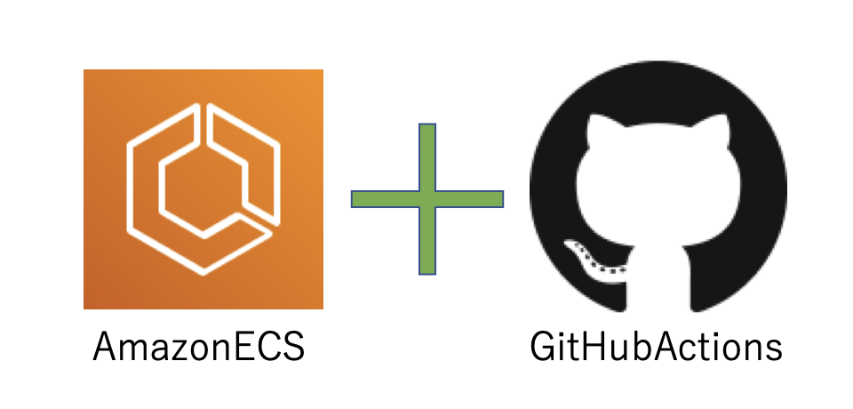 バッチ処理をECSに移行した話(GitHubActionsもあるよ)その1